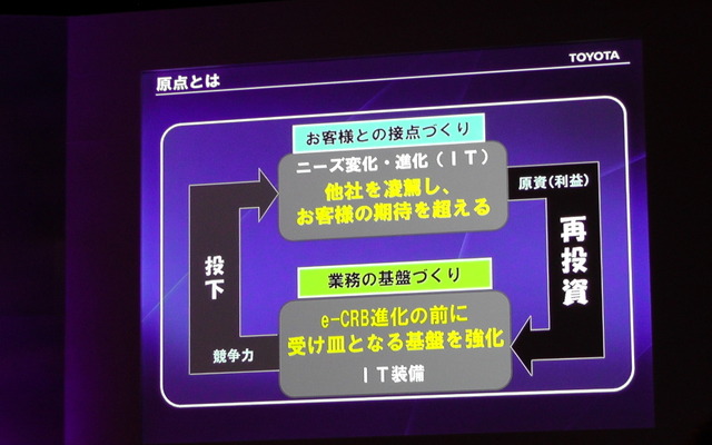 第2回TSL自主合同研修会