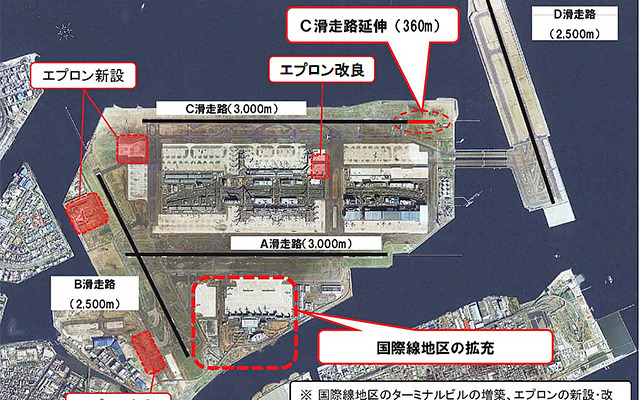 東京国際（羽田）空港Ｃ滑走路延伸事業