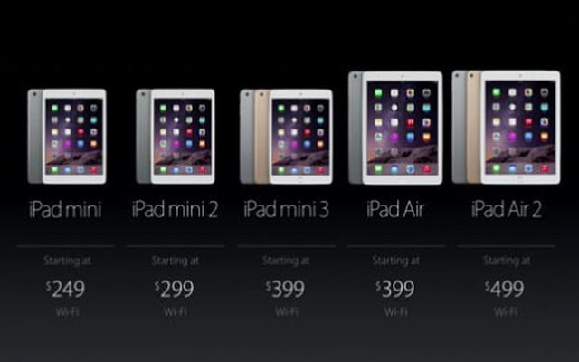 iPad価格