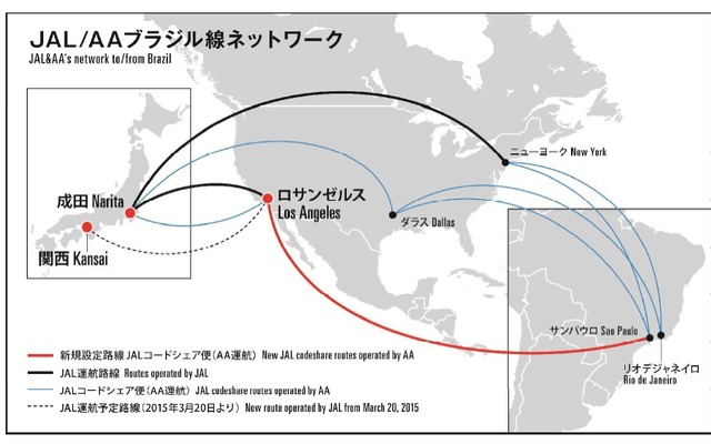 JAL、アメリカン航空と米国～ブラジル間でコードシェア提携