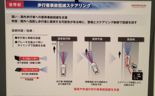 ホンダ 歩行者事故低減ステアリングについて