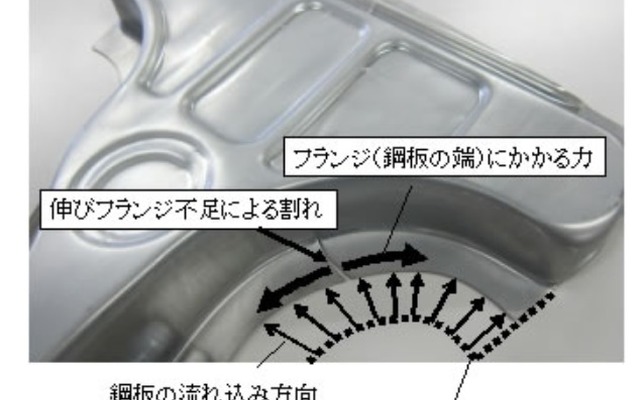 JFEスチール、「高伸び-伸びフランジ型高張力合金化溶融亜鉛めっき鋼板」を開発