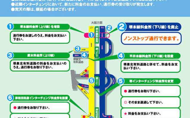 堺泉北有料道路にETC導入---2月8日から