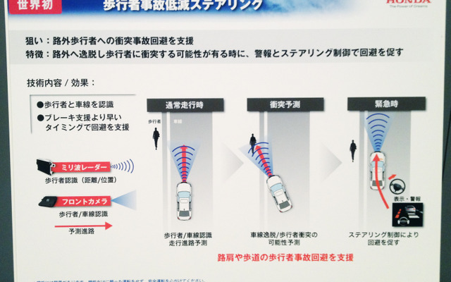 歩行者事故低減ステアリング