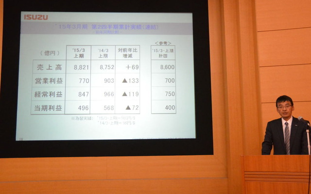 いすゞ自動車 中間決算説明会