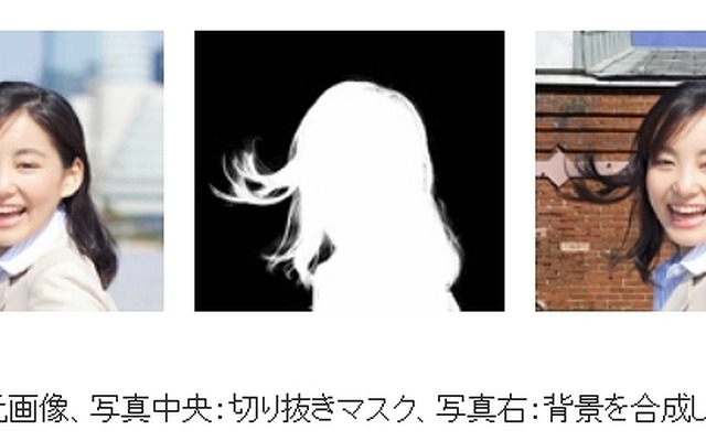 「画像切抜きライブラリ」利用イメージ