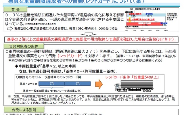 国土交通省、車両重量違反の悪質違反者への罰則を強化