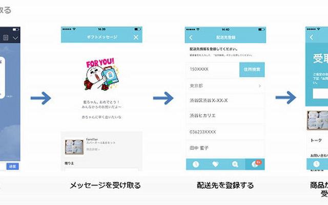 「LINEギフト」受け取り方