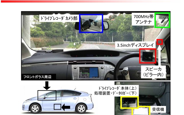 「右折時衝突防止支援システム」を搭載したプリウス。実験にはこれとは別に参加者の車両が使われた