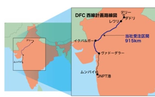 インド・デリー～ムンバイ間貨物専用鉄道（DFC西線）