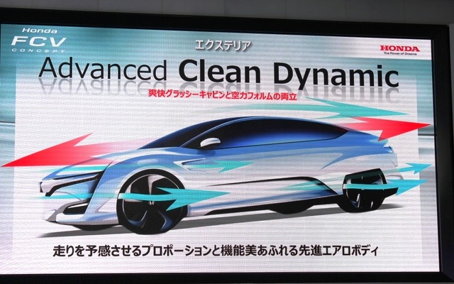 ホンダ・FCVコンセプト