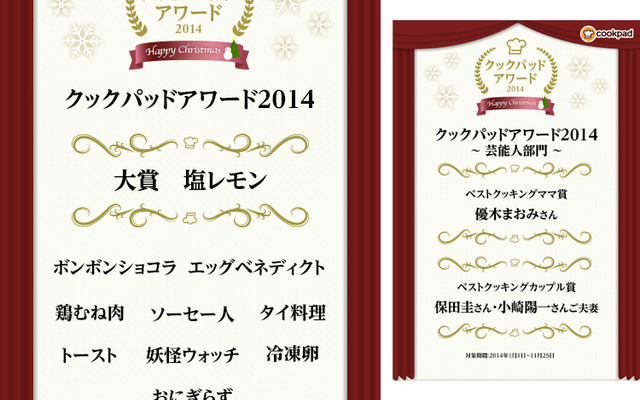 クックパッドアワード2014