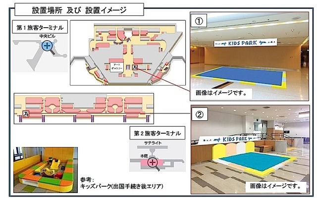 成田国際空港、出国前エリアにキッズパークを新設