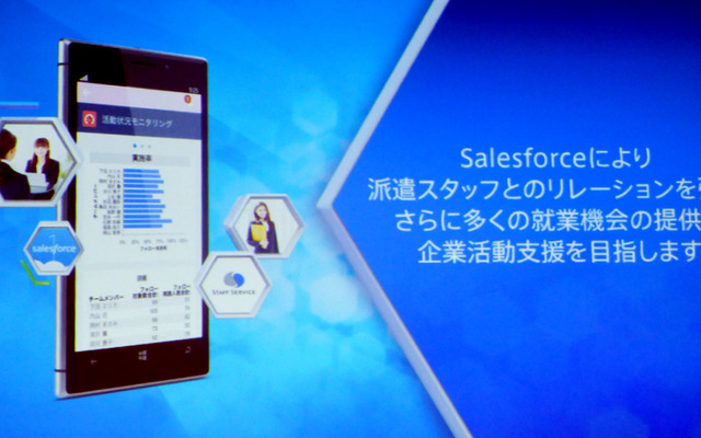 12月4日クラウドコンピューティングイベント、Salesforce World Tour Tokyo がザ・プリンスパークタワー東京にて開催された。