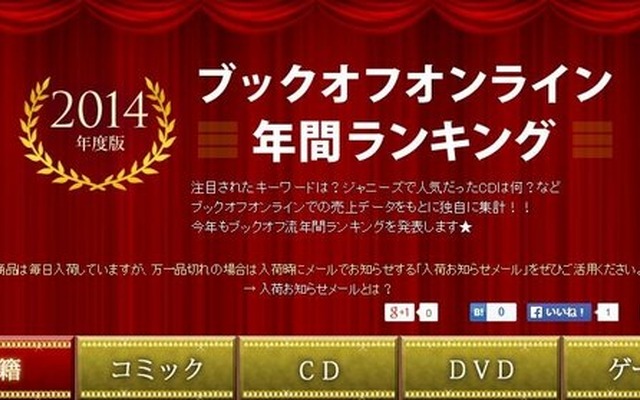 ブックオフオンライン年間ランキング