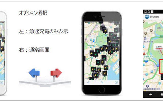 EVsmart