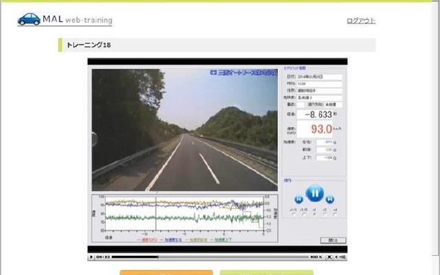 eラーニング「MALweb-training」　使用イメージ