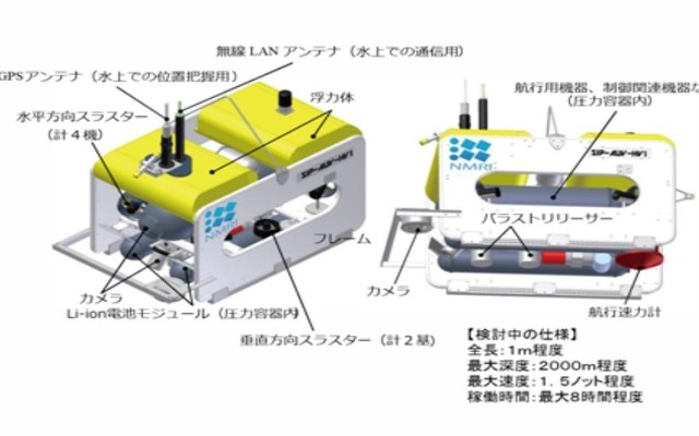 海上技術安全研究所が開発に着手するホバリングAUVシステム