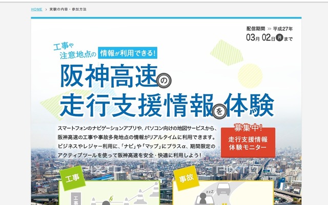 阪神高速 Project Z NAVI de HANSHIN! 公式サイト