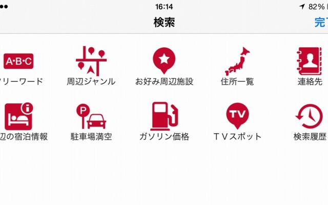 インクリメントP・MapFan＋