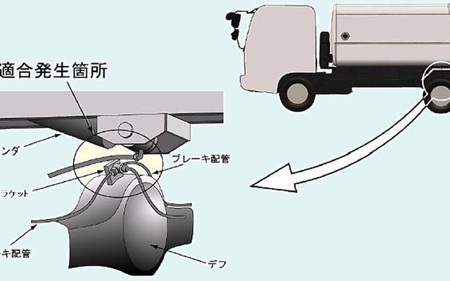 【リコール】いすゞの塵かい車…制動力低下