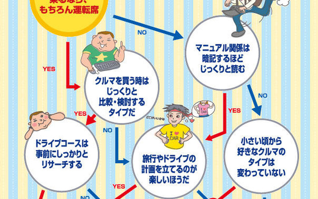 ソフトに、ソフトに転職したい……。ああ……