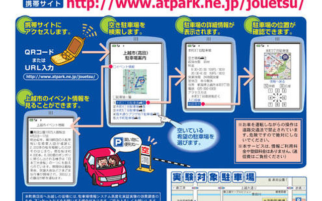 商店街の駐車場情報サービス実験…新潟県上越市