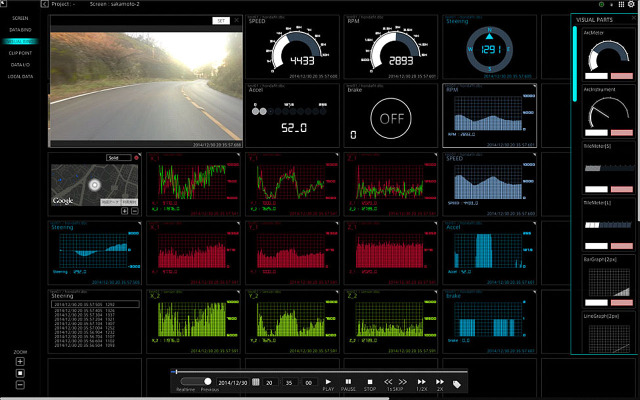 Visual M2M Data Visualizer画面