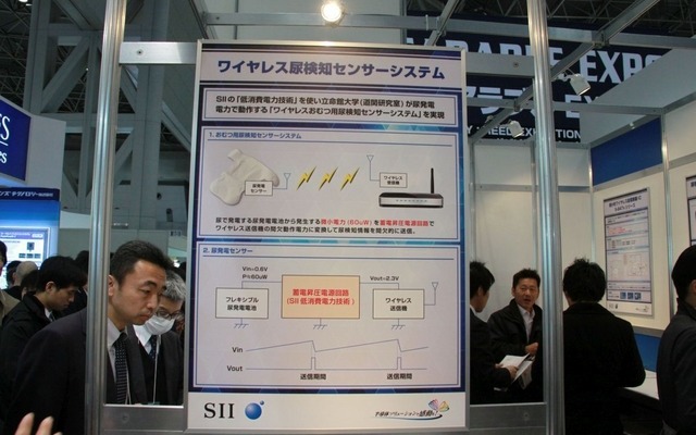 ワイヤレス尿検知システム