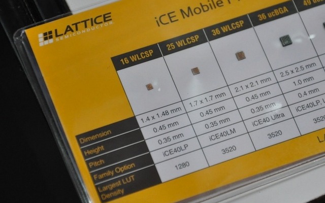 LATTICEセミコンダクターは、Googleグラスなどにも採用されているFPGAを出展