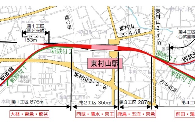 連立事業が実施される東村山駅付近の平面図。このほど第1～4工区の土木工事施行業者が決まった。