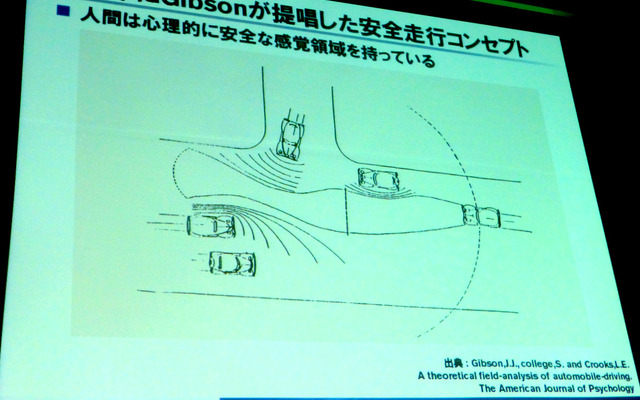 1月14日オートモーティブワールド2015内専門セミナー。講演タイトルは「“考えるクルマ”と交通社会の未来」。