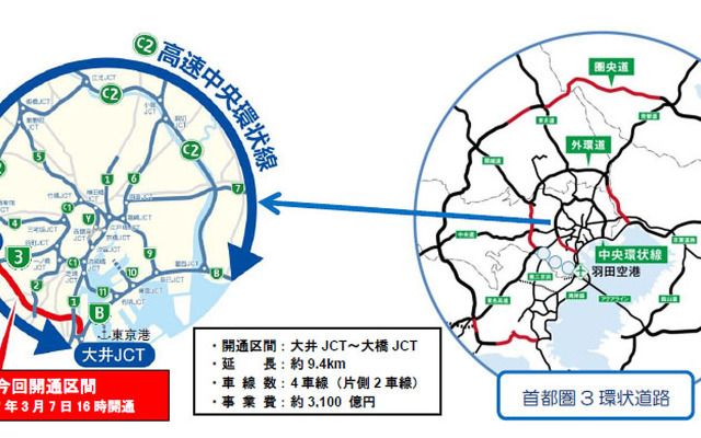 首都高中央環状線