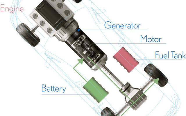 【レクサス GS450h 発表】電車並みのモーター