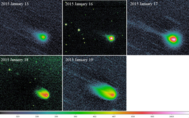 2回目のアウトバーストを起こしたフィンレー彗星の変化　1月16日の画像は石垣島天文台撮影、他は岡山天体物理観測所50cm望遠鏡撮影。