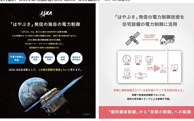 「はやぶさ」の電力制御とは（資料：JAXA / 第1回新電力EXPO2015 JAXA展示ブースパネルより）