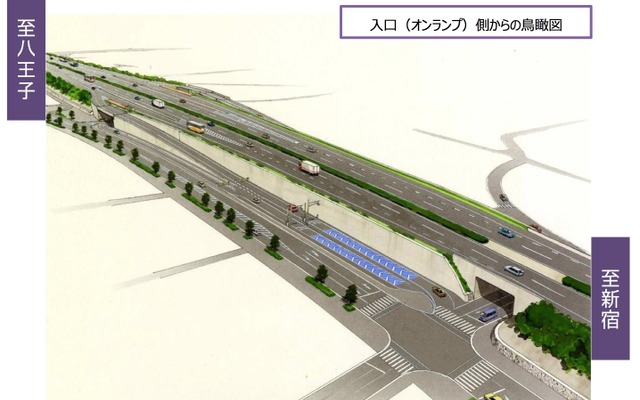中央自動車道「府中スマートIC」イメージ（NEXCO中日本資料より）