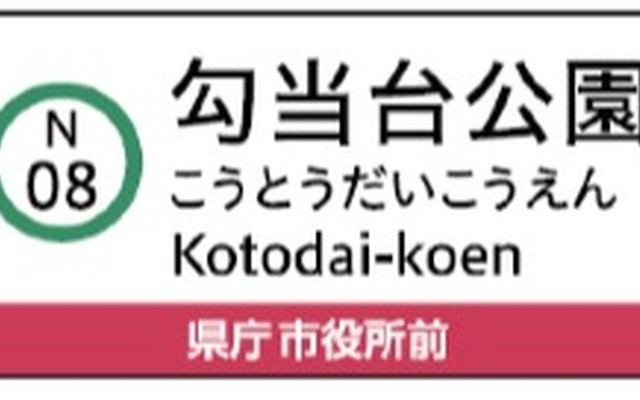 仙台市交通局は2月4日から南北線で駅ナンバリング導入のための改修工事を始める。画像は駅ナンバーを表示した駅名標のイメージ。