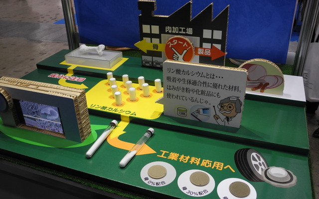 宮崎県工業技術センターが考える牛骨から工業製品へのイメージ