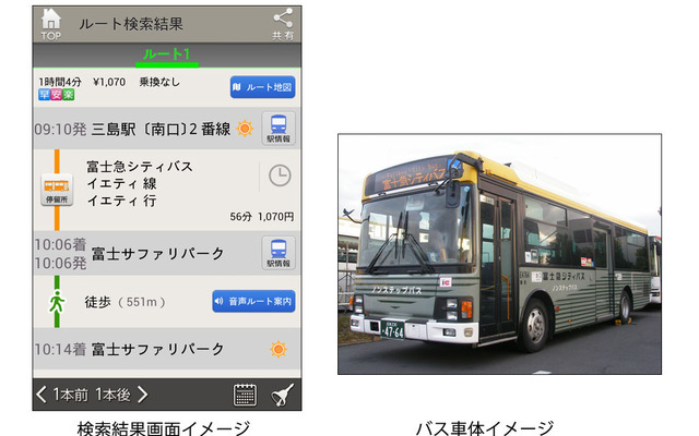 富士シティバス