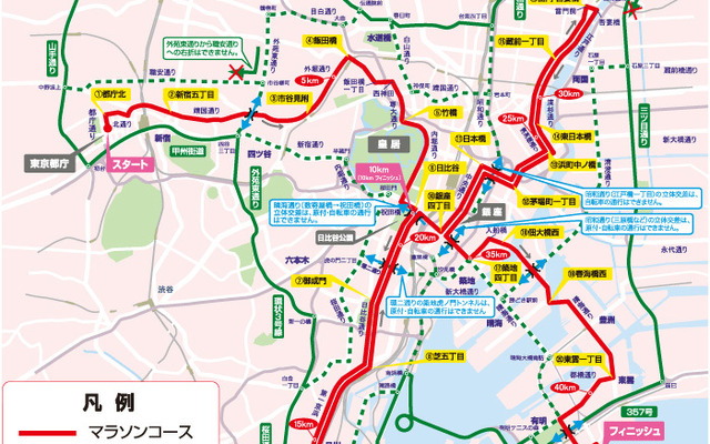 マラソンコースと規制区間