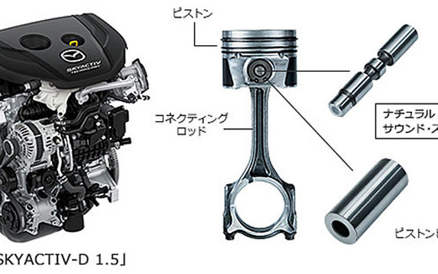 マツダ・SKYACTIV-D 1.5