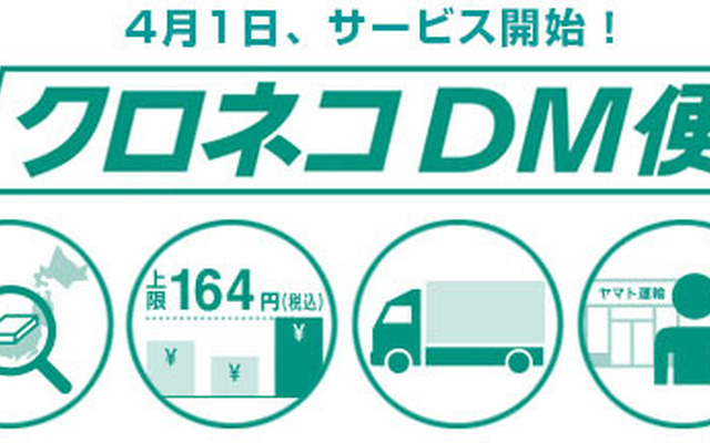 ヤマト運輸 クロネコDM便