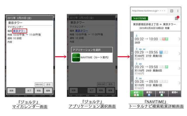 ユーザーがカレンダーに登録した目的地までの経路検索