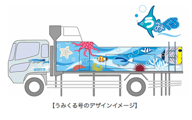 うみくる号