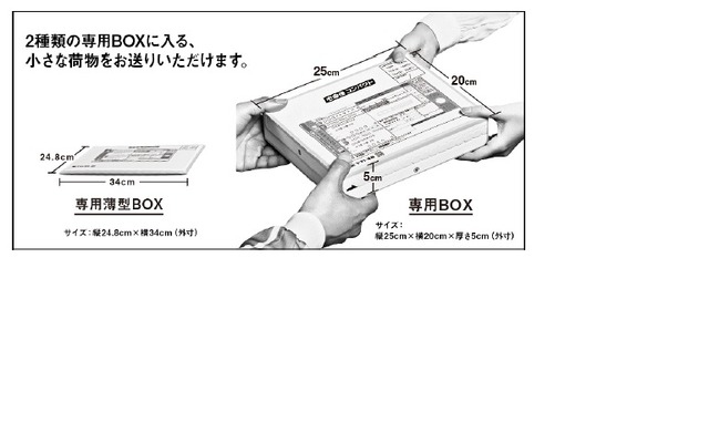 4月1日からの新サービスは「宅急便コンパクト」と「ネコポス 4月1日からの新サービスは「宅急便コンパクト」と「ネコポス