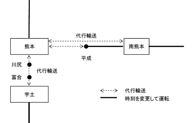 3月13日深夜の運休・代行輸送実施区間。高架線への切替工事に伴い運休する。