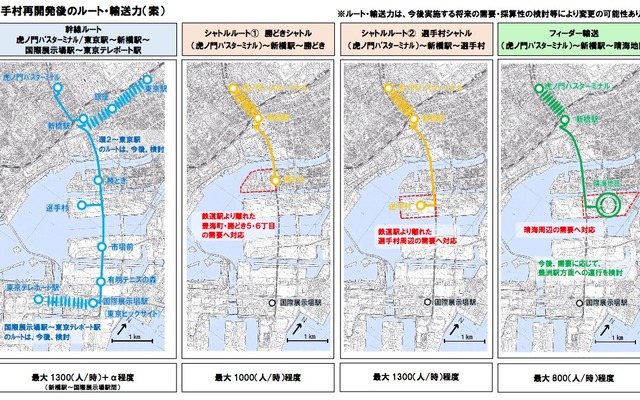 東京都都市整備局は、都心と臨海副都心を結ぶBRTのルート案などを含む「中間整理」を発表。ルート案では幹線ルートのほか、シャトルルートやフィーダー輸送ルートを設定している