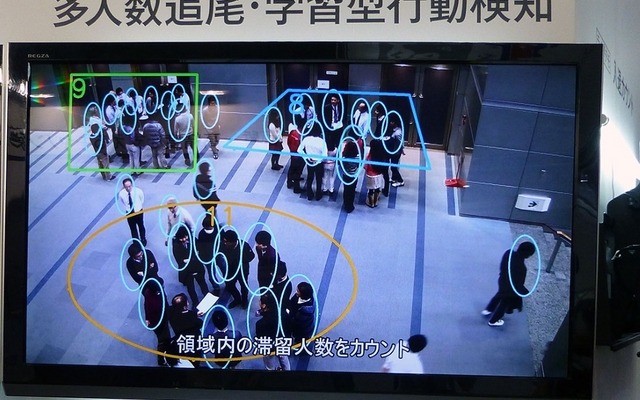 「多人数追尾、学習型行動検知」では画面上の大勢の人数を一度に検知することが可能となっている