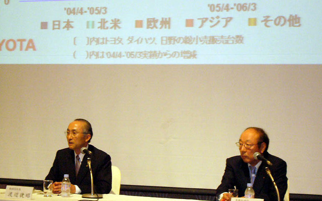トヨタ、今期営業利益1900億円…連結予想を初開示